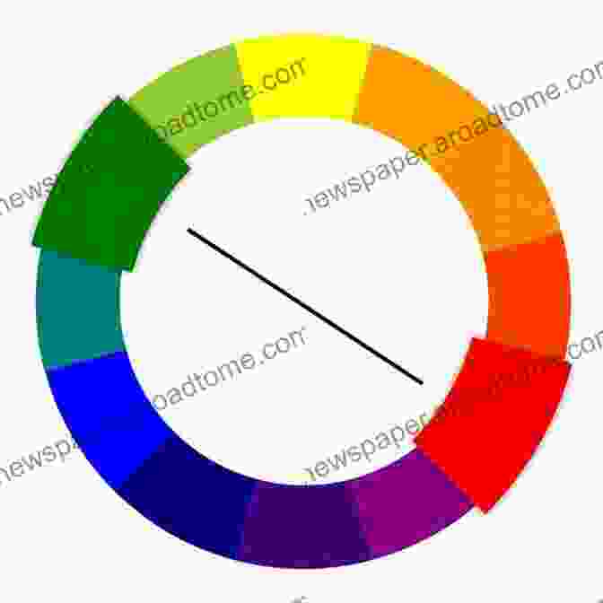 A Color Wheel Depicting The Relationship Between Red And Green, Highlighting The Complementary Nature Of These Hues Red And Green In Spring (Concepts)