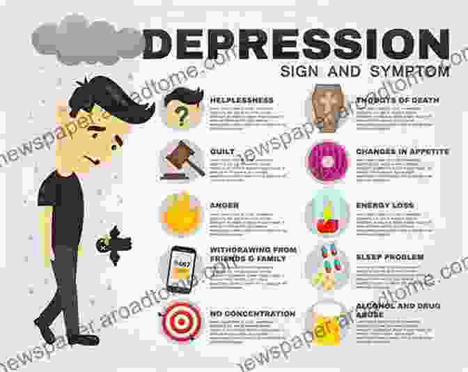 A Graphic Representation Of The Common Symptoms Of Depression Anxiety Depression And Anguish In The Light Of The Theory Of Vital Needs (Syntropy 1)