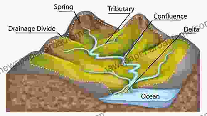 A Meandering Proglacial River, A Vital Source Of Freshwater, Flows Through A Picturesque Valley, Carving Intricate Patterns In Its Wake. Geomorphology Of Proglacial Systems: Landform And Sediment Dynamics In Recently Deglaciated Alpine Landscapes (Geography Of The Physical Environment)