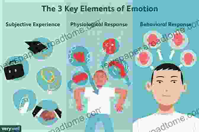 A Person Experiencing A Range Of Intense Emotions, Representing The Power Of Emotions And Thoughts. The Hidden Mind: The About The Mind And Its Depths