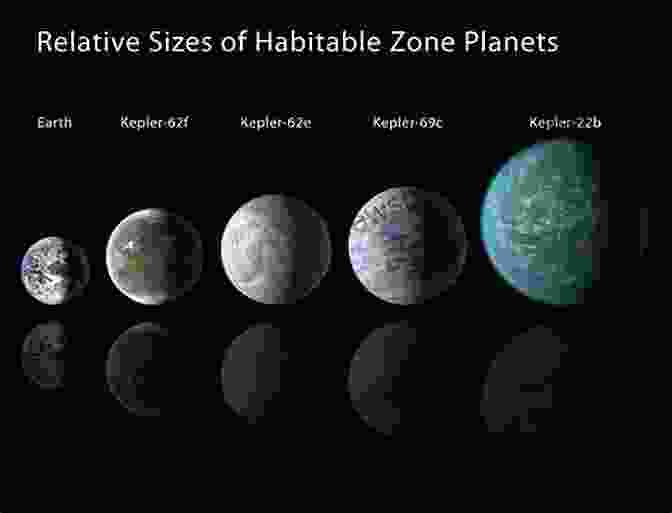 An Exoplanet, A World Beyond Our Solar System, Where The Possibility Of Life Awaits Discovery. A World Beyond The Stars