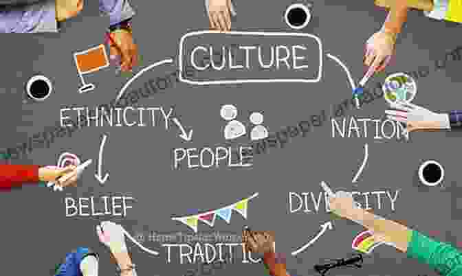 An Illustration Depicting The Diverse Environmental Factors That Contribute To Personality Development, Including Family, Social Interactions, And Cultural Influences. Born That Way: Genes Behavior Personality