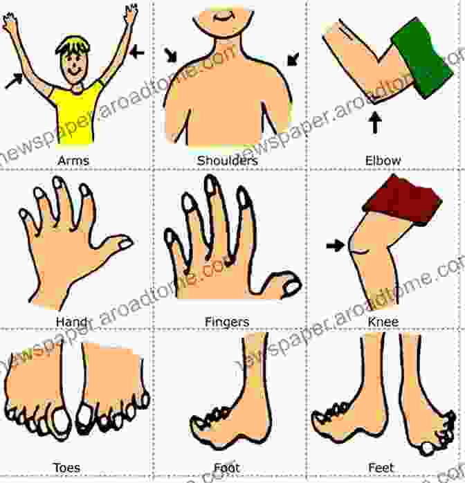 Arms Legs Neck Torso And Fingers Edition Book Image How To Get Rid Of Eczema And Its Complications Properly: Arms Legs Neck Torso And Fingers Edition