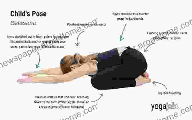 Child's Pose (Balasana) Yoga For Lower Back Pain Yoga Basics For Beginners