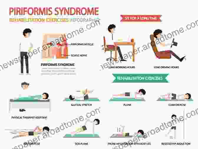 Chronic Pain Relief From Scoliosis Sciatica Piriformis Syndrome Whole Body Yoga For Scoliosis Back Pain Relief At Home For Beginners + Ayurvedic Diet Meal Plan: Chronic Pain Relief From Scoliosis Sciatica Piriformis Syndrome Whole Body Healing Healthy Weight Loss