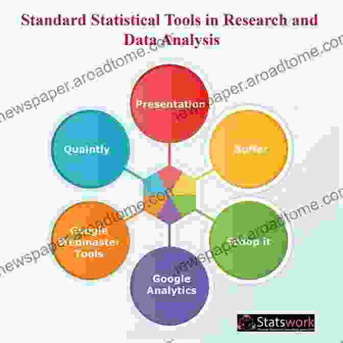 Clear And Accessible Economic Systems Analysis: Statistical Indicators (Studies In Systems Decision And Control 158)