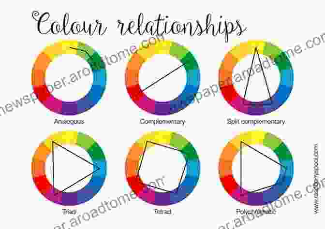 Color Theory: Understanding The Color Wheel And Color Relationships How To Take Better Photos: The Ultimate Guide To Composition Light Color Exposure And Editing For DSLR IPhone Or Smartphone Take Better Photos In One Week