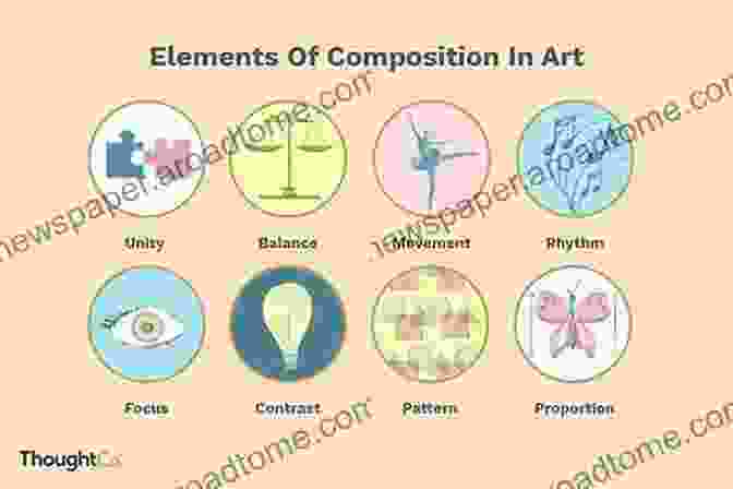 Compositional Principles In Action Canon EOS 60D For Dummies