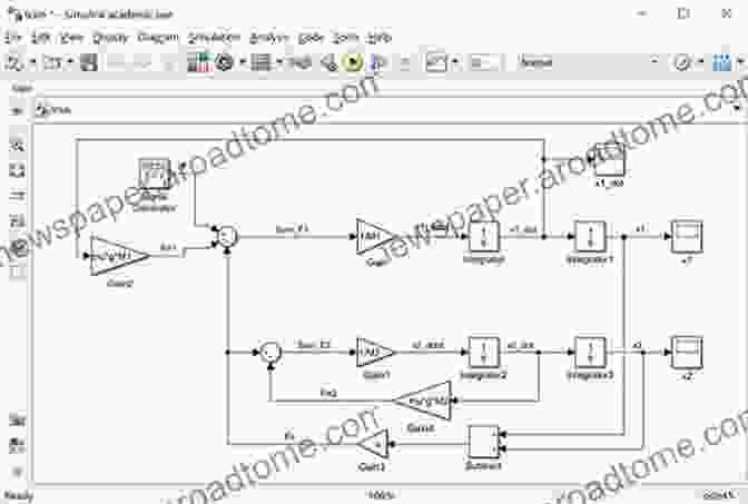 Control System Design In MATLAB Simulink Advanced Electric Drives: Analysis Control And Modeling Using MATLAB / Simulink