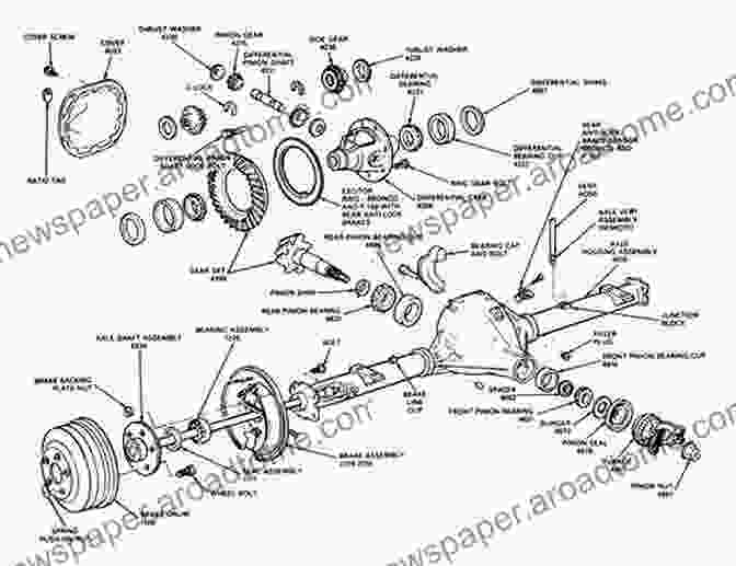 Diagram Of A Ford Differential Ford Differentials: How To Rebuild The 8 8 And 9 Inch