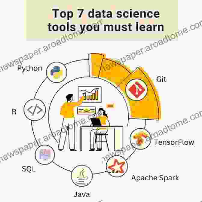 Essential Tools For Data Science Data Science For Beginners: Grasp The Essence Of Data Science And Machine Learning