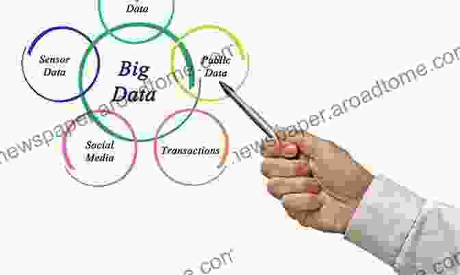 Exploring The Diverse Sources Of Big Data In Psychological Research Big Data In Psychological Research