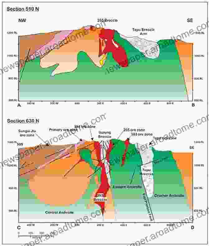 Geological Cross Section Of A Martian Slope Showing Potential Instability MARS Applications In Geotechnical Engineering Systems: Multi Dimension With Big Data