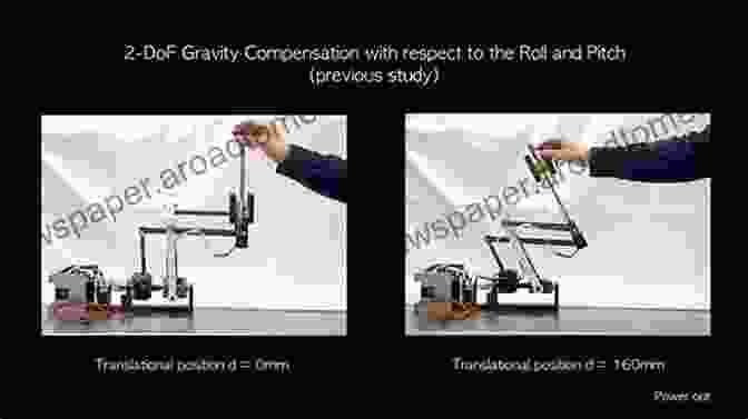 Gravity Compensation In A Robotic Arm Gravity Compensation In Robotics (Mechanisms And Machine Science 115)