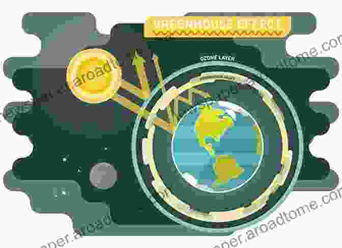 Illustration Of The Greenhouse Effect, Depicting How Greenhouse Gases Allow Sunlight To Pass Through But Trap Heat Emitted From Earth's Surface The Changing Flow Of Energy Through The Climate System