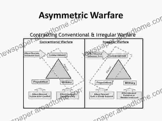 Image Depicting Asymmetric Warfare Tactics Kashmir At The Crossroads: Inside A 21st Century Conflict