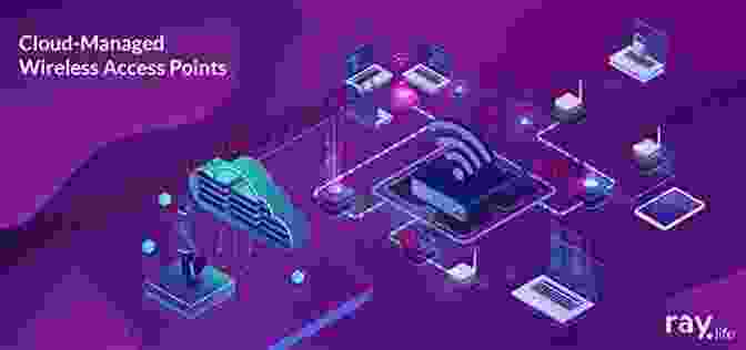 Image Of A Wireless Network Being Managed Self Healing Systems And Wireless Networks Management