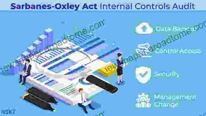 Implementing SOX Compliance Sarbanes Oxley For Dummies Vera Proskurina