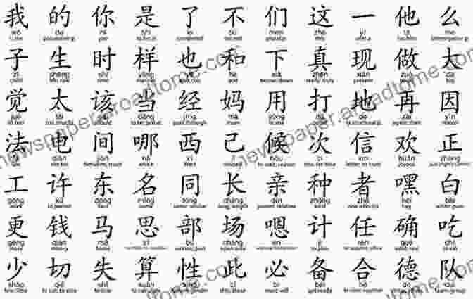 Mandarin Hanzi Characters Written In Calligraphy Chinese Character Cognates: 214 Kangxi Radicals: Mandarin Hanzi Japanese Kanji Korean Hanja