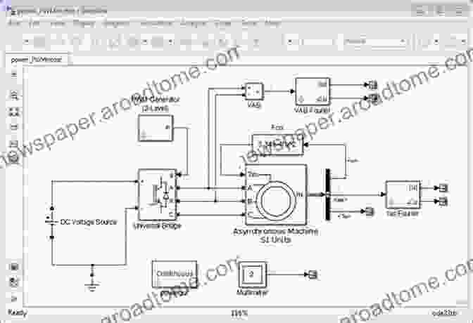 MATLAB Simulink Interface Advanced Electric Drives: Analysis Control And Modeling Using MATLAB / Simulink