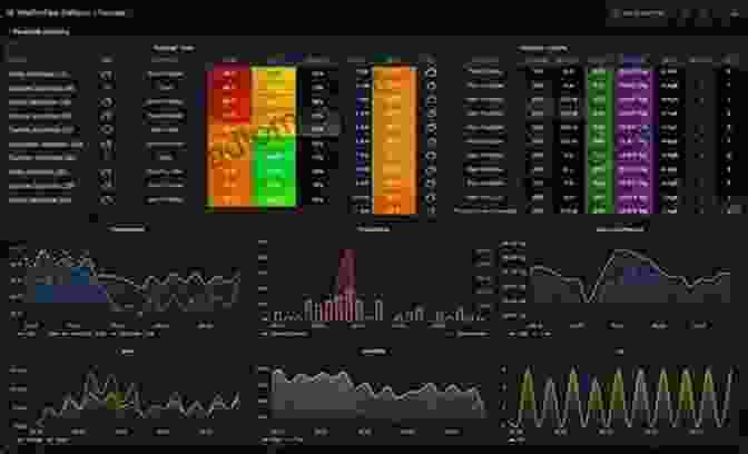 Meteorologist Analyzing Data At A Weather Station Understanding Weather: A Visual Approach