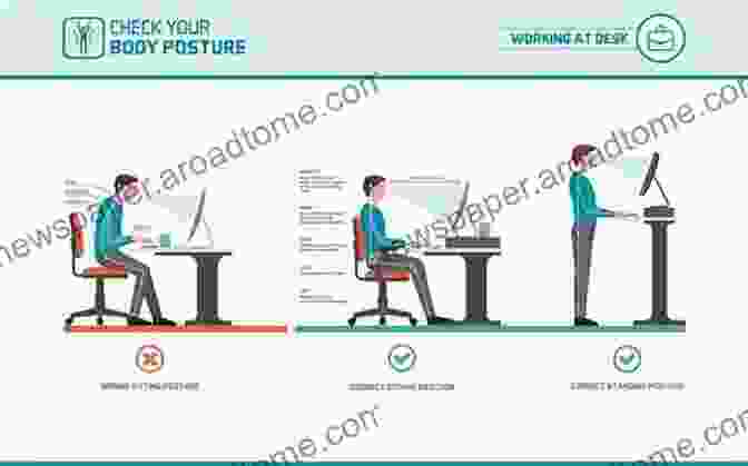 Occupational Ergonomics Promotes Proper Posture And Reduces Physical Strain Advances In Social And Occupational Ergonomics: Proceedings Of The AHFE 2024 International Conference On Social And Occupational Ergonomics July 24 28 Intelligent Systems And Computing 970)