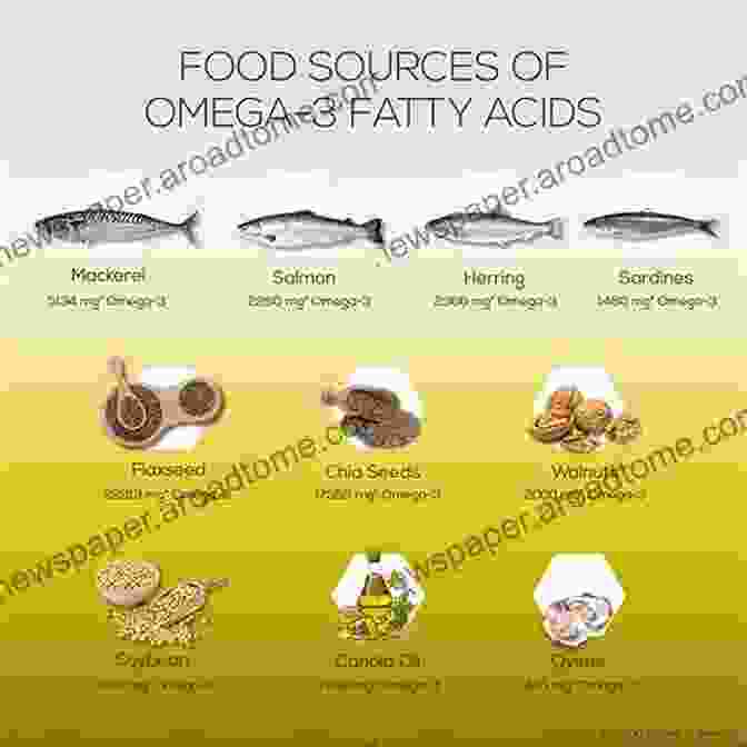 Omega 3 Fatty Acids Found In Salmon Help Reduce Inflammation FOOD MATTERS: The Role Your Diet Plays In The Fight Against Cancer