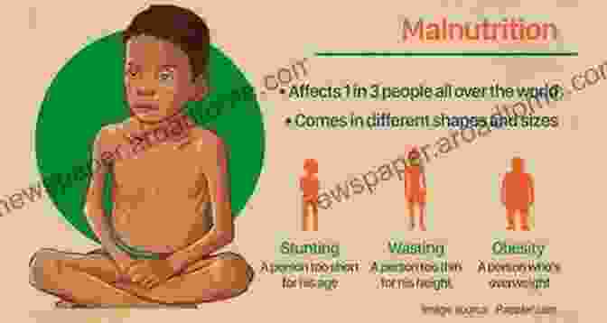 Pathological Consequences Of Starvation In Young Women Fasting Girls Their Physiology And Pathology