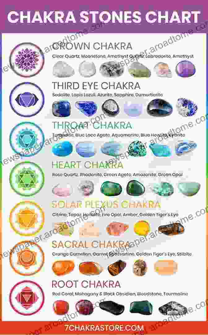 Person Holding Crystals, Representing Energy Healing And Chakras The Light Guide To Kundalini Awakening Chakra Meditation Third Eye Awakening: Experiencing Higher Consciousness Your Inner Power (Survival Guides Psychic Reiki And Energy Healing 4)