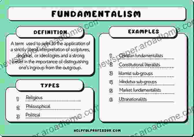 Political Roles Of Fundamentalism Superchurch: The Rhetoric And Politics Of American Fundamentalism (Rhetoric Public Affairs)