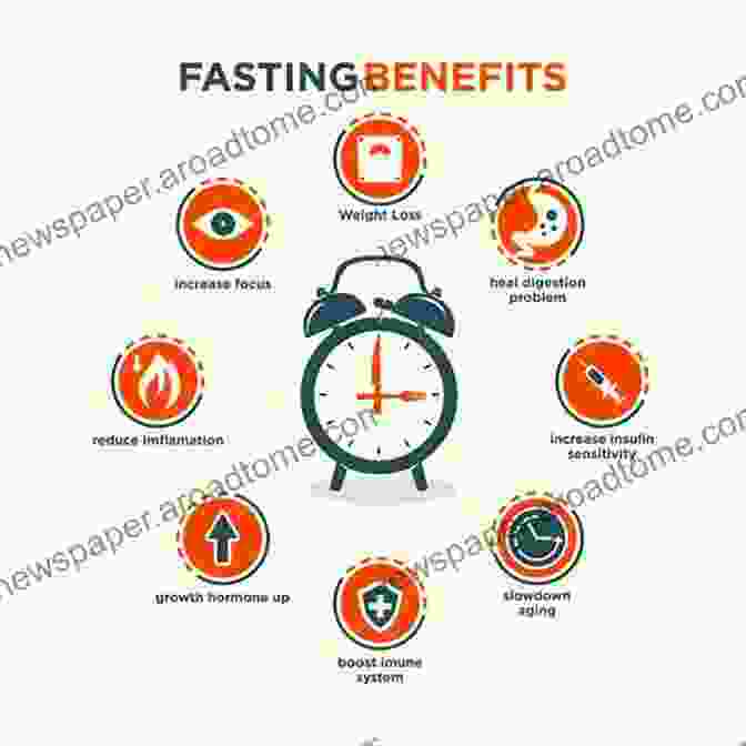 Psychological Aspects Of Fasting In Young Women Fasting Girls Their Physiology And Pathology