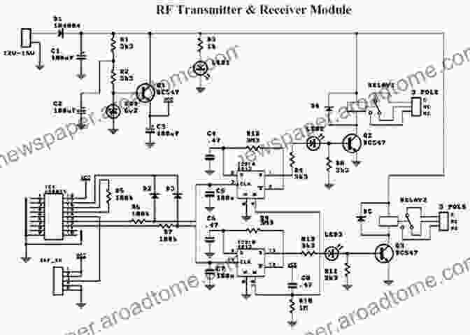 RF Circuit Design Example Radio Frequency Electronics: Circuits And Applications