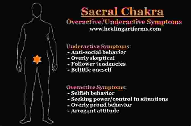 Sacral Chakra Imbalanced: Overactive And Underactive Chakra Healing: The Practical Guide To Awakening And Balancing Chakras For Beginners To Feel Great And Radiate Positive Energy Using Self Healing Techniques