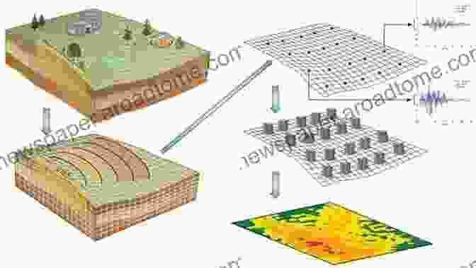 Scientists Using Equipment To Assess Seismic Hazards Active Faults Of The World