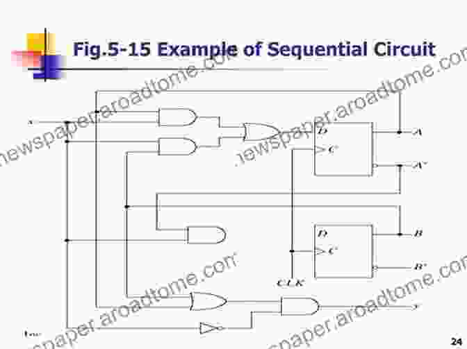 Sequential Circuit Computer Logic: Design Principles And Applications