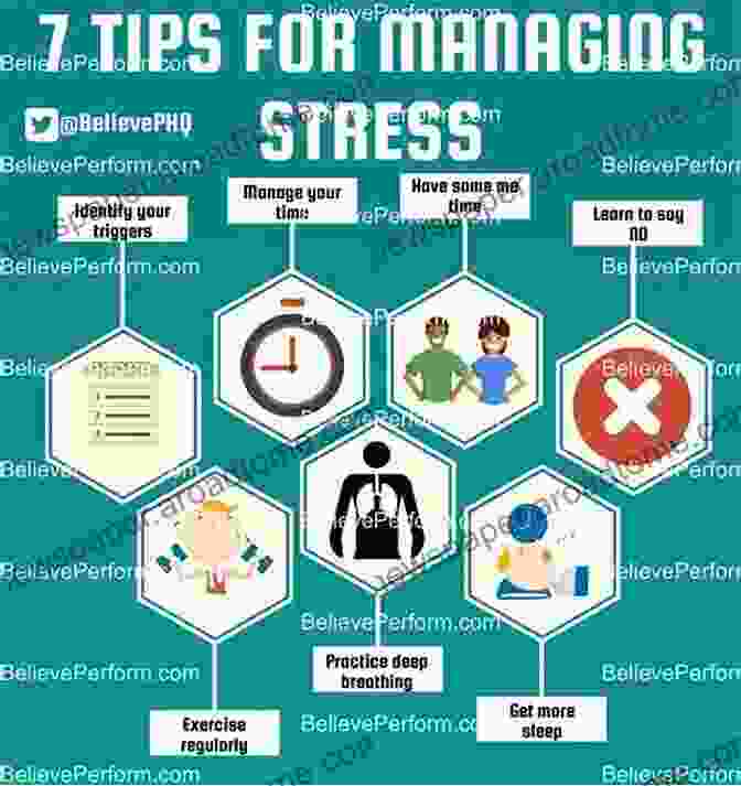 The Anxiety And Stress Solution Deck: A Comprehensive Guide To Managing Anxiety And Stress The Anxiety And Stress Solution Deck: 55 CBT Mindfulness Tips Tools