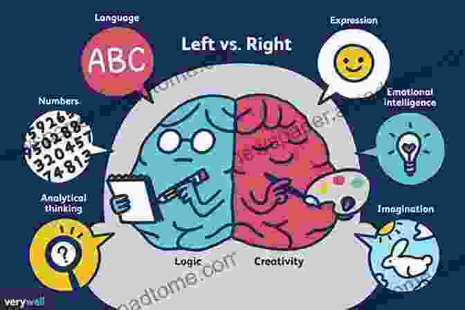 The Left And Right Brains Are Connected By A Bridge, Representing The Interconnectedness That Leads To Cognitive Harmony. The Left Brain Speaks The Right Brain Laughs