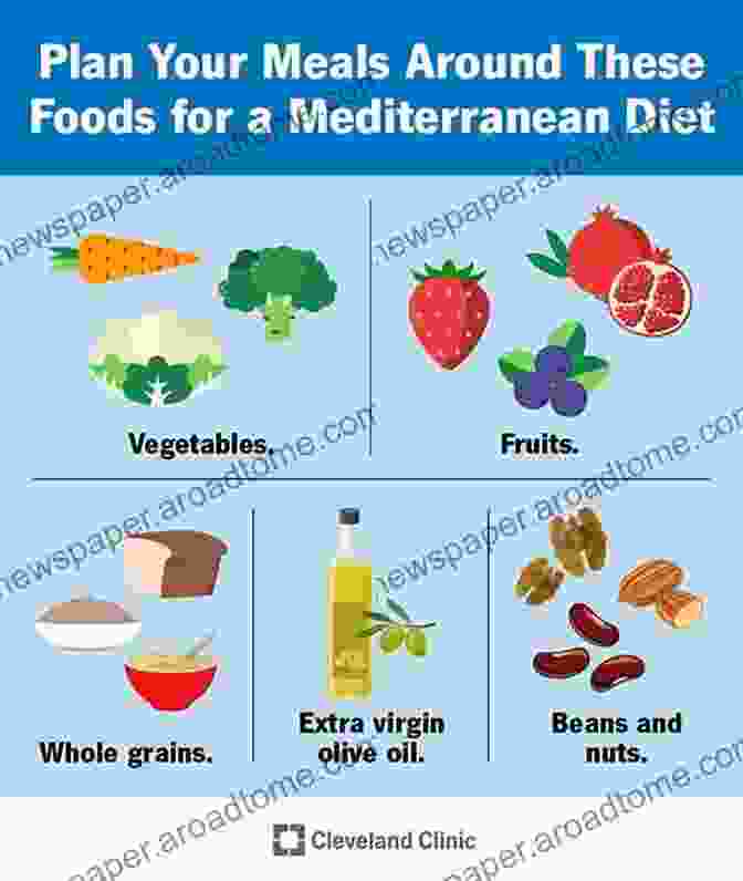 The Mediterranean Diet, Rich In Fruits And Vegetables, Has Been Linked To A Reduced Risk Of Cancer FOOD MATTERS: The Role Your Diet Plays In The Fight Against Cancer