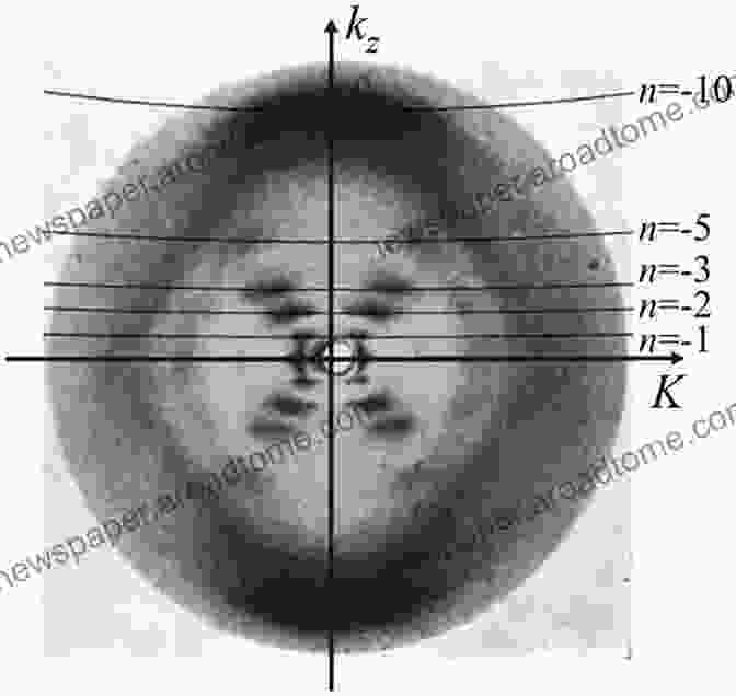 X Ray Diffraction Pattern Advanced X Ray Crystallography (Topics In Current Chemistry 315)