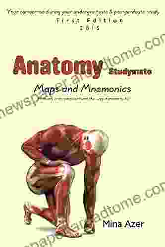 Anatomy Studymate: Maps Mnemonics Mina Azer