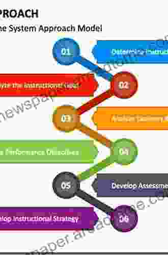 DC/AC Fundamentals: A Systems Approach (2 Downloads)