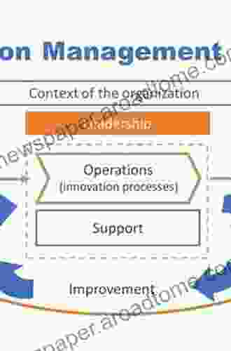 Essentials of Engineering Leadership and Innovation (Systems Innovation Series)