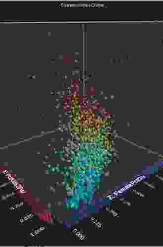 MARS Applications In Geotechnical Engineering Systems: Multi Dimension With Big Data