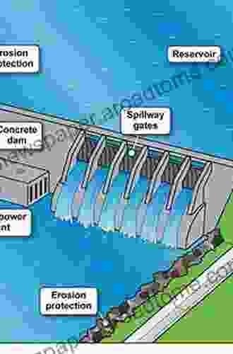 Hydraulics of Dams and River Structures: Proceedings of the International Conference Tehran Iran 26 28 April 2004