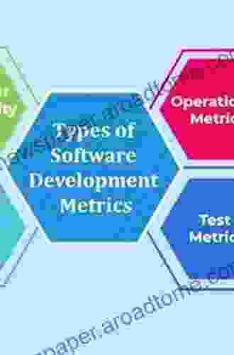 Software Development Metrics Maurice Kelly