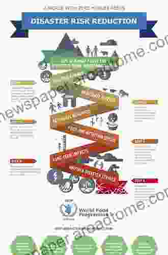 Toxic Chemicals: Risk Prevention Through Use Reduction