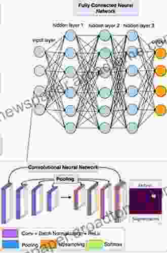 Pattern Recognition and Image Preprocessing (Signal Processing and Communications 14)