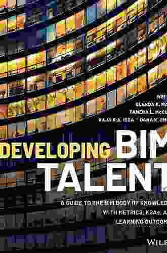 Developing BIM Talent: A Guide to the BIM Body of Knowledge with Metrics KSAs and Learning Outcomes