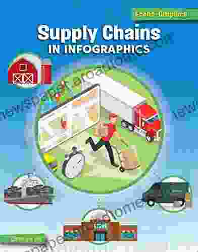 Supply Chains In Infographics (21st Century Skills Library: Econo Graphics)