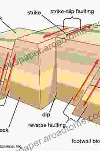 The Geology Of Iberia: A Geodynamic Approach: Volume 5: Active Processes: Seismicity Active Faulting And Relief (Regional Geology Reviews)